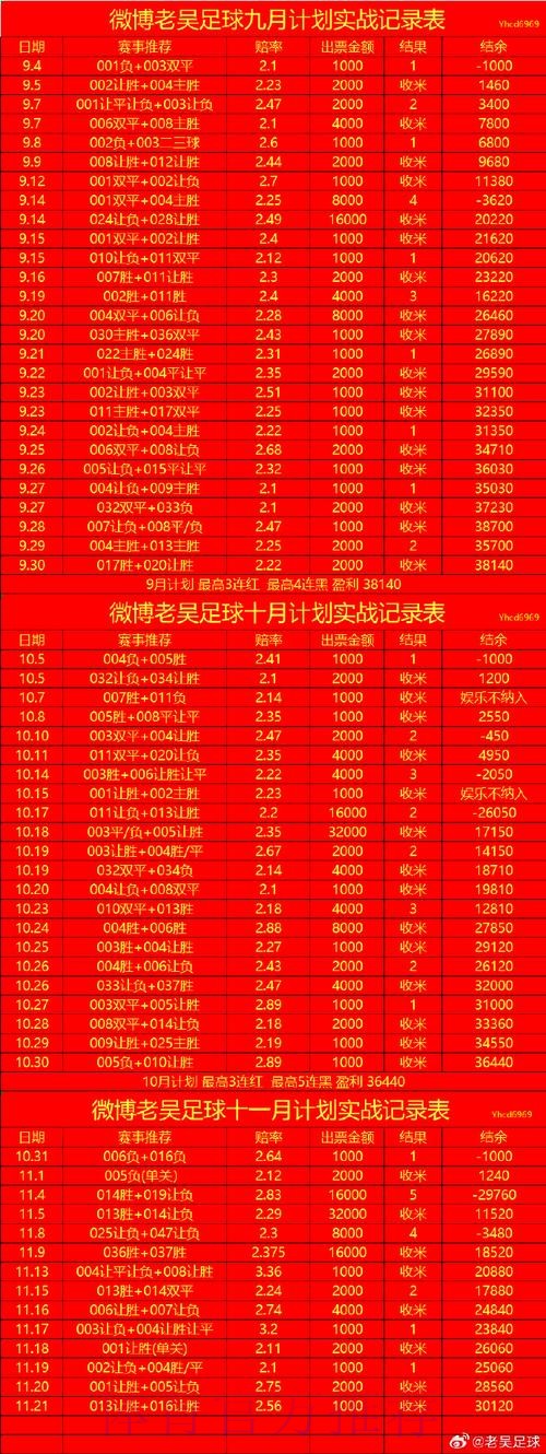世界杯盘口下载最佳